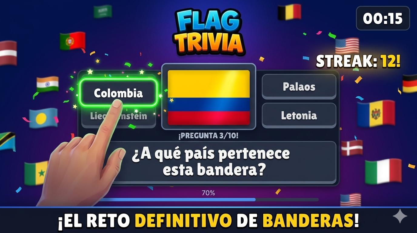 Flag Trivia